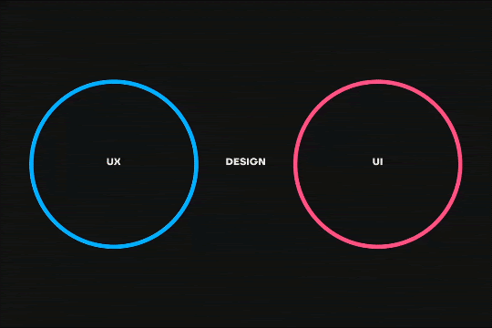 Great UI isn't just pretty pictures, it's commincation